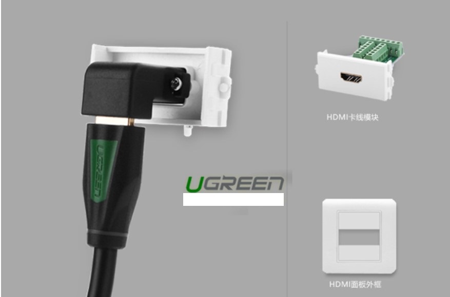 Hạt Wallplate HDMI âm tường bẻ góc 90 độ Ugreen 20318 cao cấp